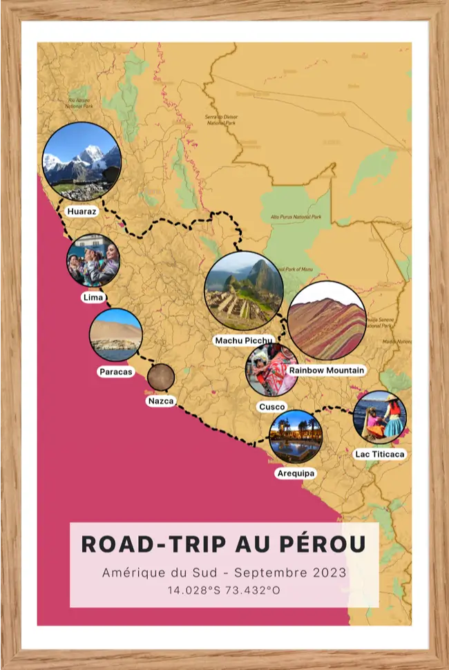 Poster Pérou