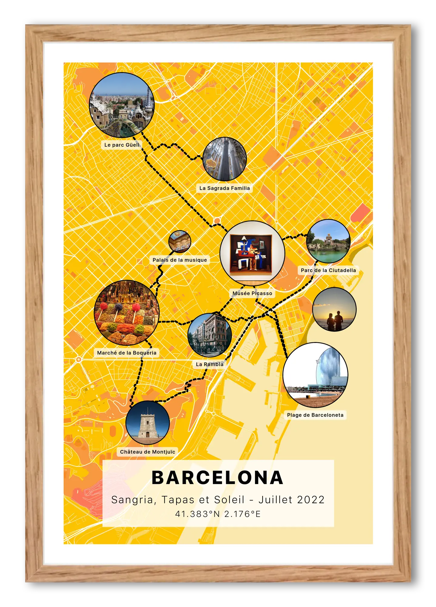 🇪🇸 Barcelone